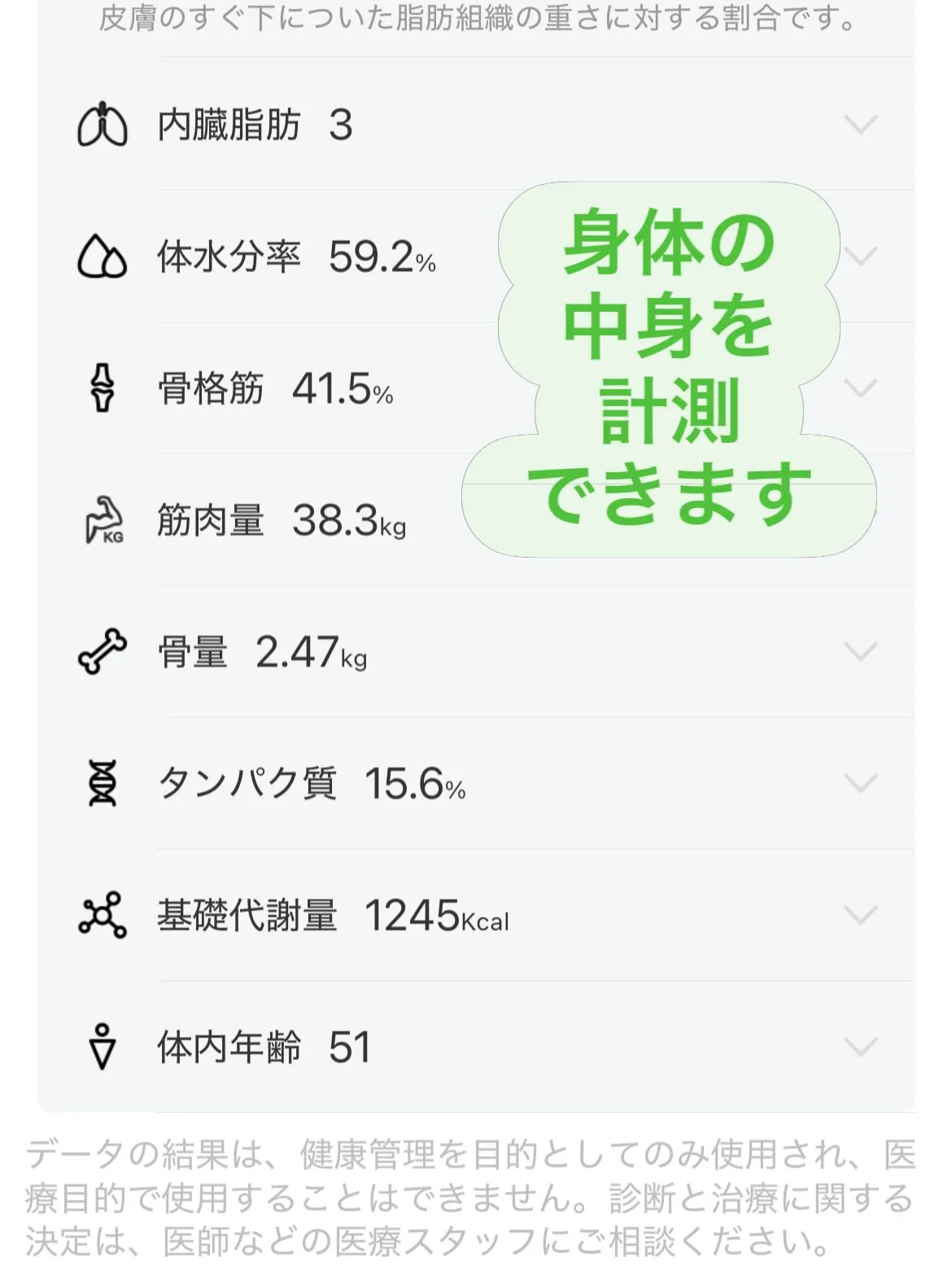 あなたは体重だけ知って満足ですか？