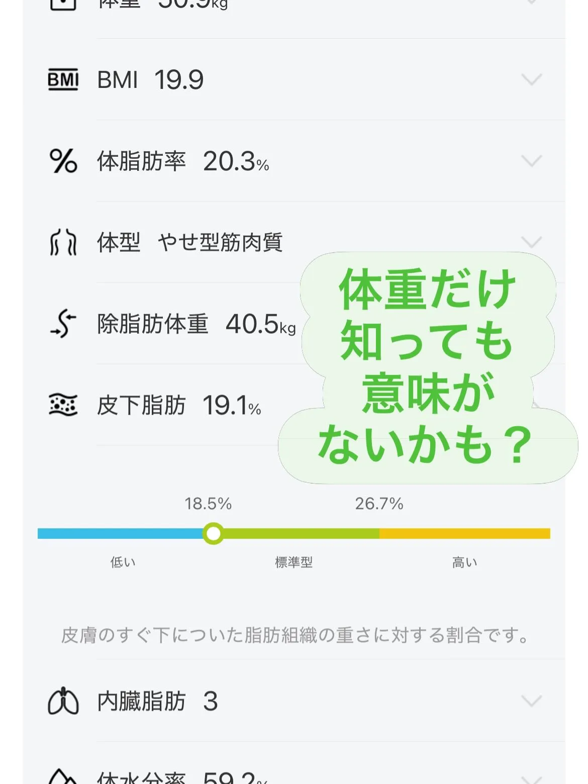 あなたは体重だけ知って満足ですか？